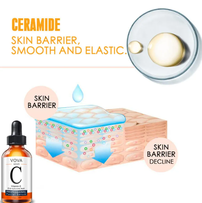 Vitamin C Serum – Brighten Dark Spots & Even Skin Tone